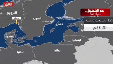 بحر البلطيق.. ممر الطاقة