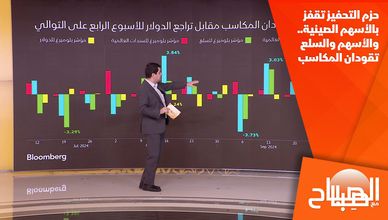 حزم التحفيز تقفز بالأسهم الصينية.. والأسهم والسلع تقودان المكاسب