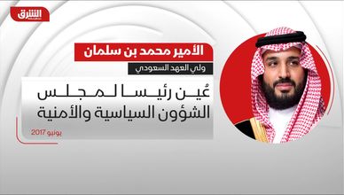 من هو؟.. الأمير محمد بن سلمان