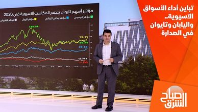 تباين أداء الأسواق الآسيوية.. واليابان وتايوان في الصدارة