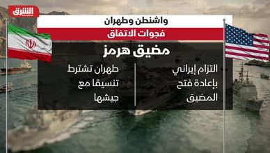 واشنطن وطهران.. فجوات الاتفاق