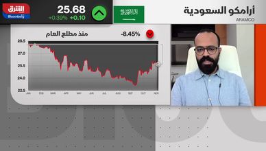 التحول الذكي في "أرامكو".. من النفط إلى الاستثمارات التقنية