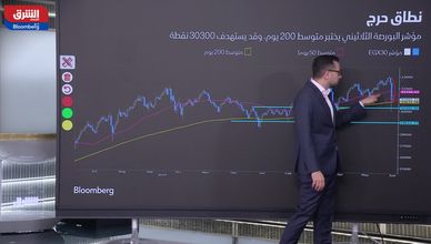 مؤشر EGX30 يختبر مستويات حرجة.. وضعف السيولة يضغط على المسار