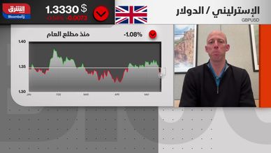 التضخم يضغط على الجنيه الإسترليني وسط موجات بيع عالمية للسندات