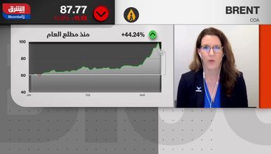 أسواق النفط تراقب مصير تدفقات الخام عبر مضيق هرمز