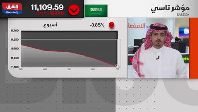 جني الأرباح يضغط على تاسي.. وقطاع التأمين يخالف الاتجاه
