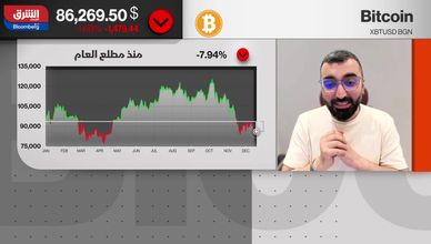 لماذا تراجعت بتكوين من 126 ألفًا؟..  قراءة في تغيرات السوق
