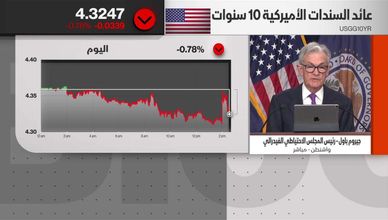 رئيس الفيدرالي الأميركي: السيطرة على التضخم وصولاً إلى 2% طويلة الأمد