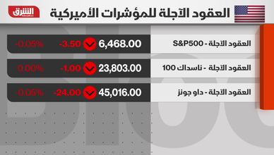 "وول ستريت" تتنفس بحذر قبل اجتماع "جاكسون هول"