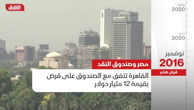 مصر وصندوق النقد الدولي