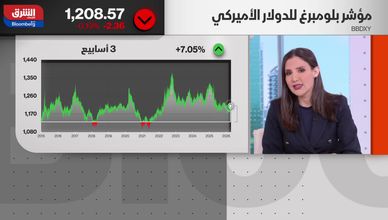 تصريحات ترمب تقلب الأسواق.. النفط يتراجع والأسهم ترتد