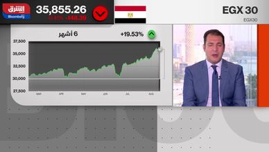 البورصة المصرية تحافظ على مكاسبها رغم جني الأرباح