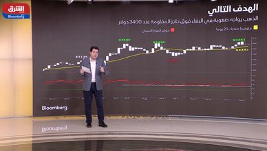 الذهب يحافظ على مكاسبه.. والفضة تسجل أعلى مستوياتها منذ 2012