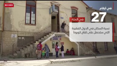 الصحة العالمية تطلق آلية كوفاكس