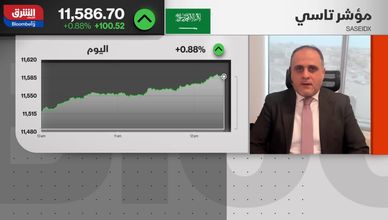تاسي يقترب من 11600 نقطة وسط زخم شرائي قوي