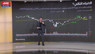 هل تواصل "وول ستريت" مكاسبها بعد أداء مايو القياسي؟