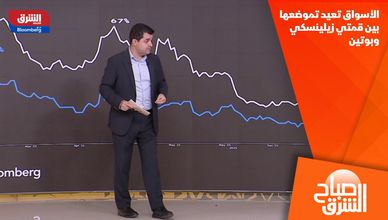 الأسواق تعيد تموضعها بين قمتي زيلينسكي وبوتين