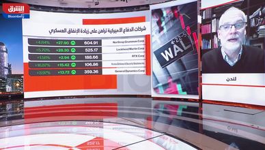 أسهم الدفاع والأسواق.. أين تقف بعد وعود ترمب العسكرية؟