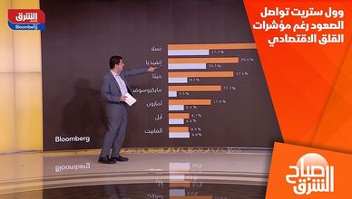 وول ستريت تواصل الصعود رغم مؤشرات القلق الاقتصادي