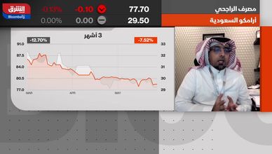 مؤشر "تاسي" يواصل خسائره 