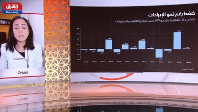 أرقام | أرباح "العقارية" تنمو 15%.. و"سمو" ترتفع بأكثر من 50%