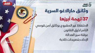 تهم جديدة تلاحق ترمب.. احتفظ بأسرار نووية وخطط دفاعية!