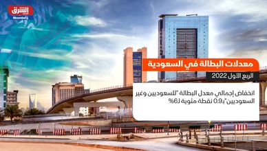 معدلات البطالة في السعودية.. الربع الأول 2022