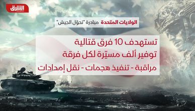 الولايات المتحدة.. مبادرة تحول الجيش
