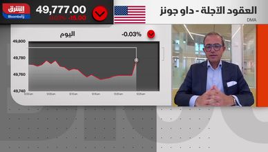 طفرة الأرباح والذكاء الاصطناعي.. حصون "وول ستريت" ضد التضخم