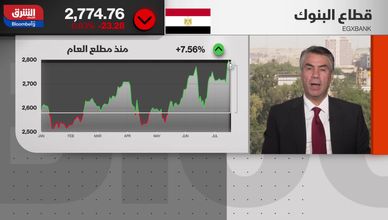 هل تواصل البورصة المصرية صعودها رغم جني الأرباح؟