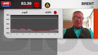 النفط بين السلام والمخاطر.. لماذا بقيت الأسعار مرتفعة؟