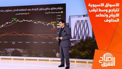 الأسواق الآسيوية تتراجع وسط ترقب الأرباح وتصاعد المخاوف