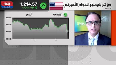 تقلبات الأسواق مستمرة.. الدولار يتفوق والذهب تحت الضغط