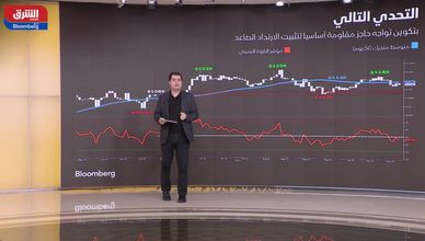 بتكوين وإيثريوم تحت ضغط فني.. وصناديق الاستثمار تدعم التماسك