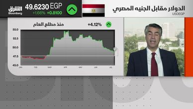 الاحتياطي المصري عند قمة تاريخية.. والنفط يراقب التضخم