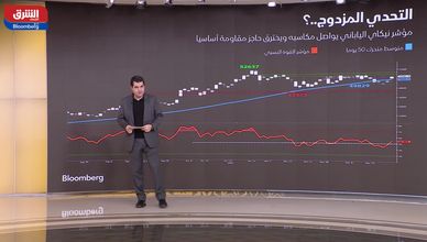 هل ينجح زخم نهاية العام في دعم الأسهم العالمية؟