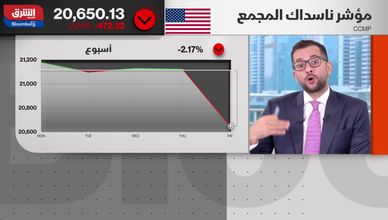 تقرير الوظائف يهز الأسواق.. هل يحسم سبتمبر قرار الفيدرالي؟