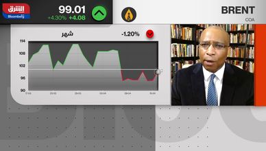أسواق الطاقة.. تفاؤل مفرط ومخاطر غير مسعرة