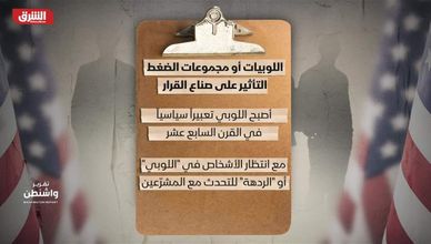 اللوبيات الأميركية.. الدولة الفعلية!