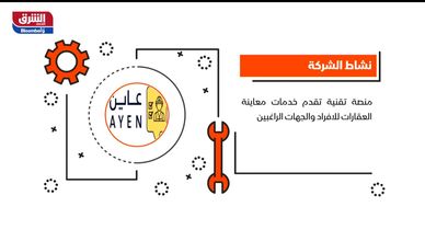 ما هي منصة عاين؟