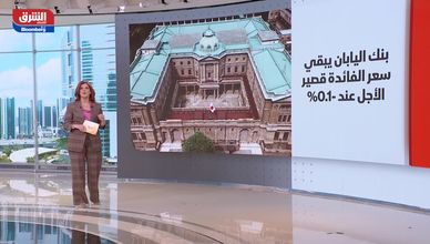 حزمة مساعدات صينية ومكاسب لليوان.. أبرز الأخبار والمحركات الاقتصادية