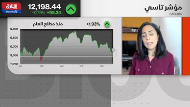 الأسواق الخليجية: تباين في الأداء وتفاوت في أرباح الشركات 