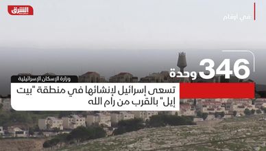 في أرقام.. المستوطنات الإسرائيلية في الضفة الغربية