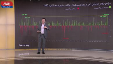 "نيكاي" يتراجع بعد قمم قياسية لكنه يحافظ على الزخم الصاعد