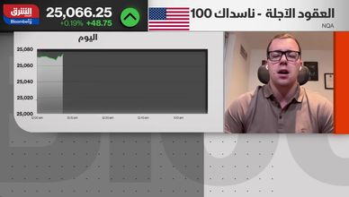 الإغلاق الحكومي الأميركي لن يغيّر مسار الفيدرالي