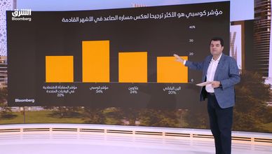 "وول ستريت" تتحدى التوقعات.. و"S&P500" يقترب من قمته