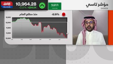 ارتداد في السوق السعودية.. والسيولة تتجاوز 8 مليارات ريال