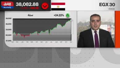 من المتحف الكبير لشاشة التداول.. السياحة تحرك أسهم العقارات المصرية
