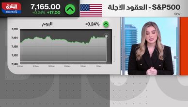 الأسواق تترقب سياسات البنوك المركزية وسط ضغوط التضخم والطاقة