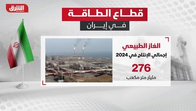 أنابيب النفط.. كيف تتحرك 40% من إمدادات الطاقة عالميًا؟